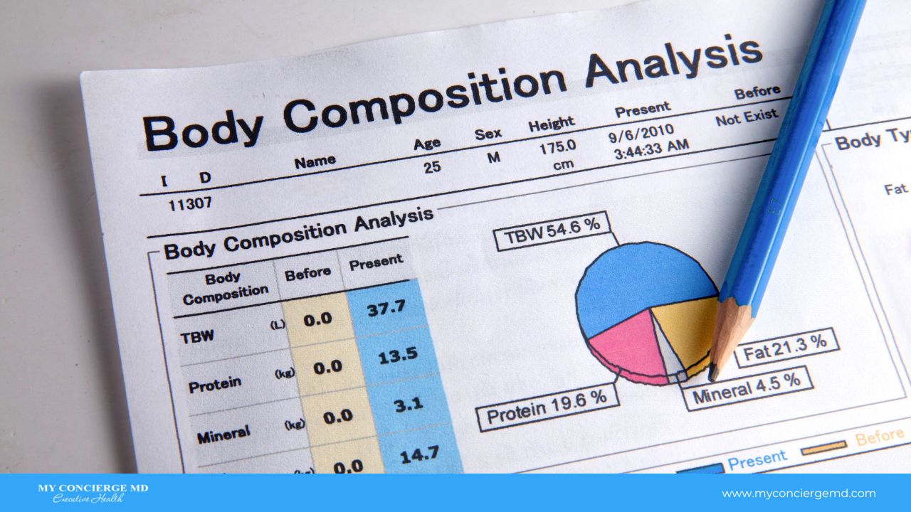 Understanding Body Composition Tests - What They Are and Why You Should Consider Them - My Concierge MD