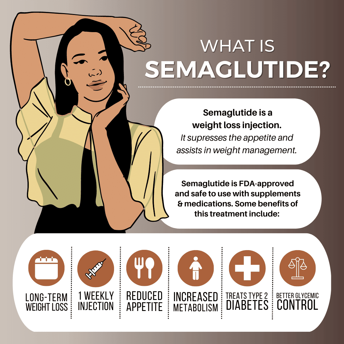 What is semaglutide injection